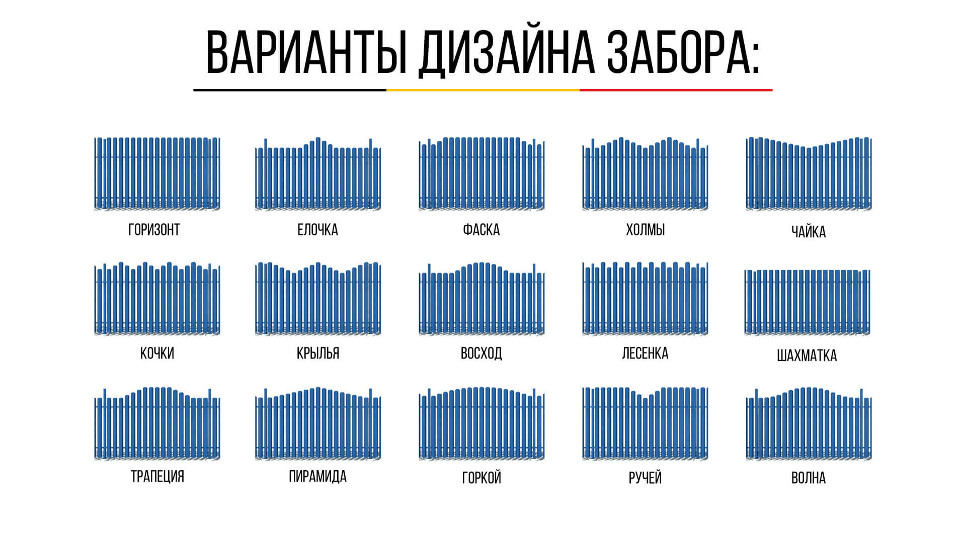 Варианты дизайна секции забора из штакетника